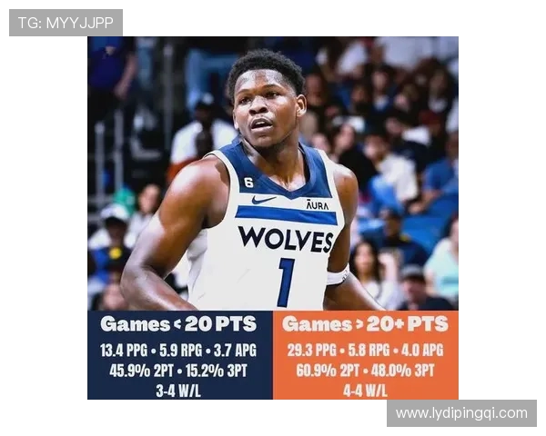 森林狼爱德华兹的成长之路他还能在哪些方面实现突破与提升