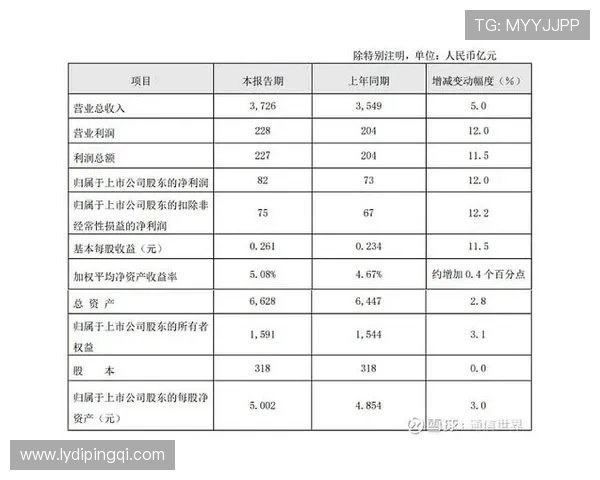 米兰财报揭示赖因德斯转会盈利与总收入大幅增长分析